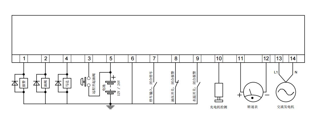 英國深海DSE 501K接線圖說明 英國深海DSE 501K接線圖說明